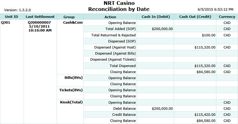 Reconciliation By Date Report