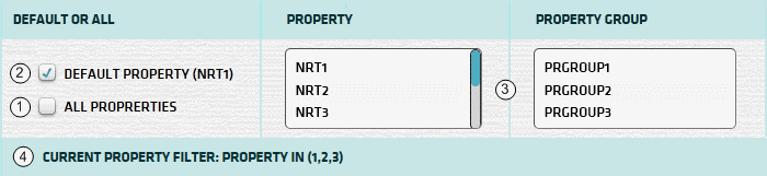 BO User Filter Property