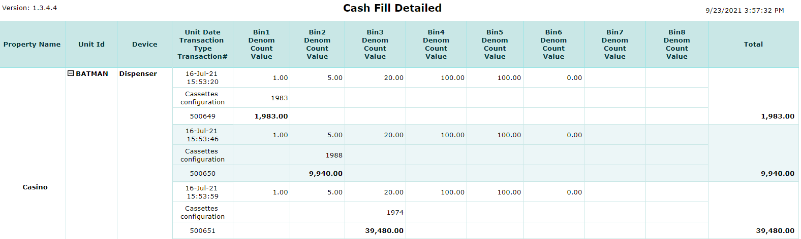 Cash Fill Detailed Report