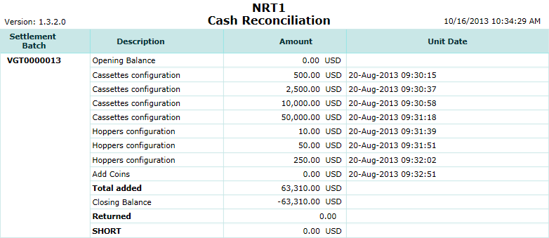 Cash Reconciliation Report