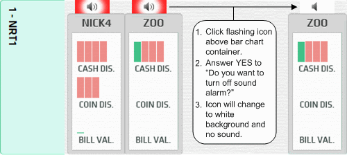 Disable Door Open Alert