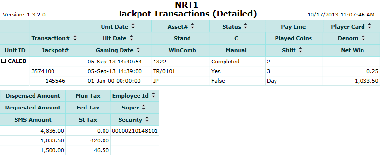 Jackpot Transactions (Detailed) Report