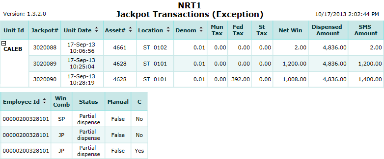 Jackpot Transactions (Exception) Report
