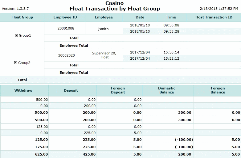 Float Transaction By Float Group Report
