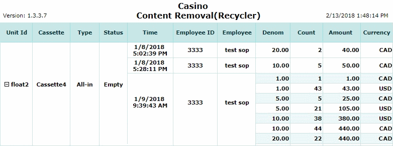 Content Removal (Recycler) Report