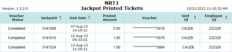 Jackpot Printed Tickets Report