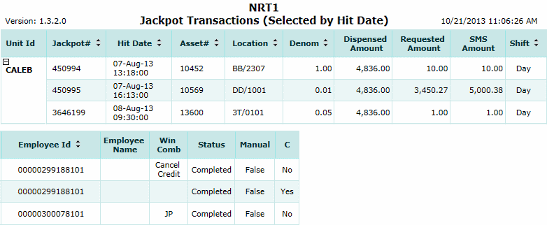Jackpot Transactions (Selected By Hit Date) Report