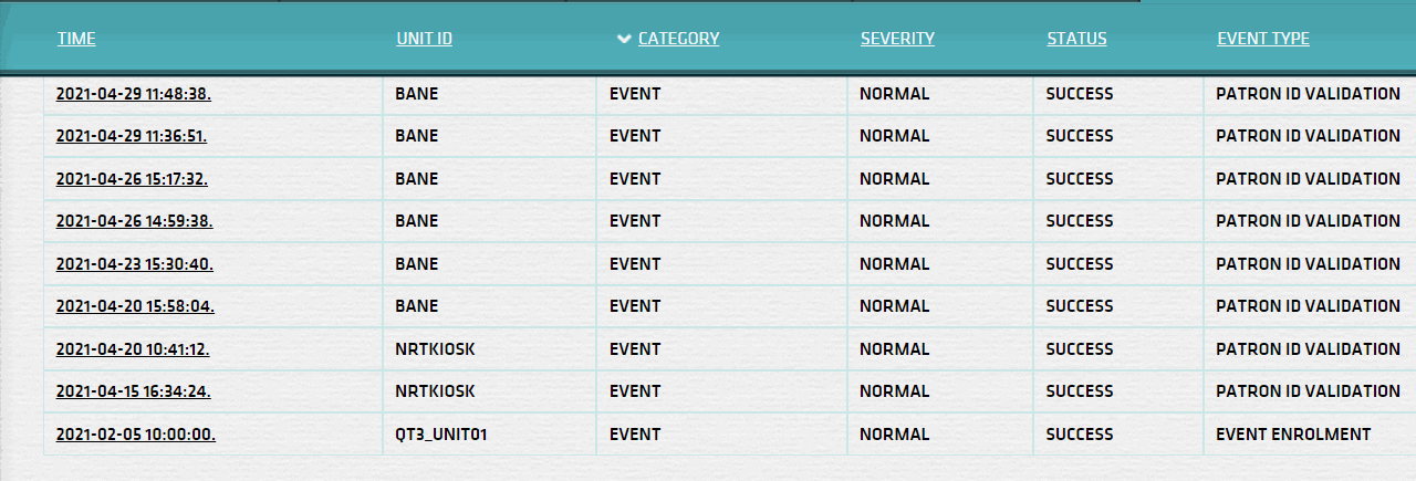 Offer Craft History List