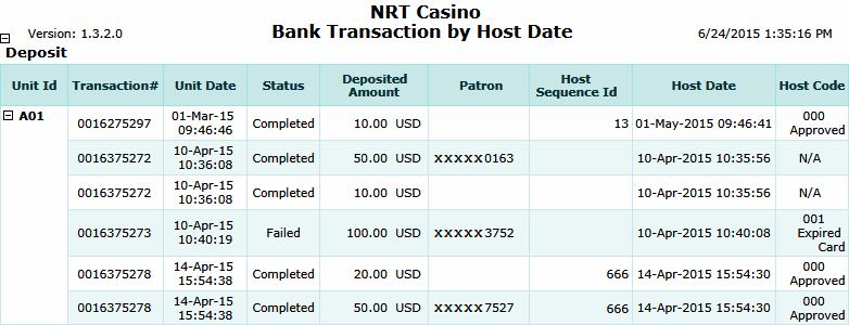 Bank Transaction By Host Date Report