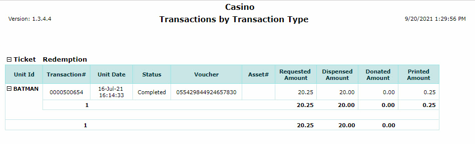 Transactions By Transaction Type Report