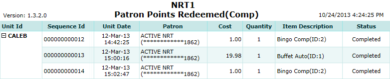 Detailed Points Redeemed (Comp) Report