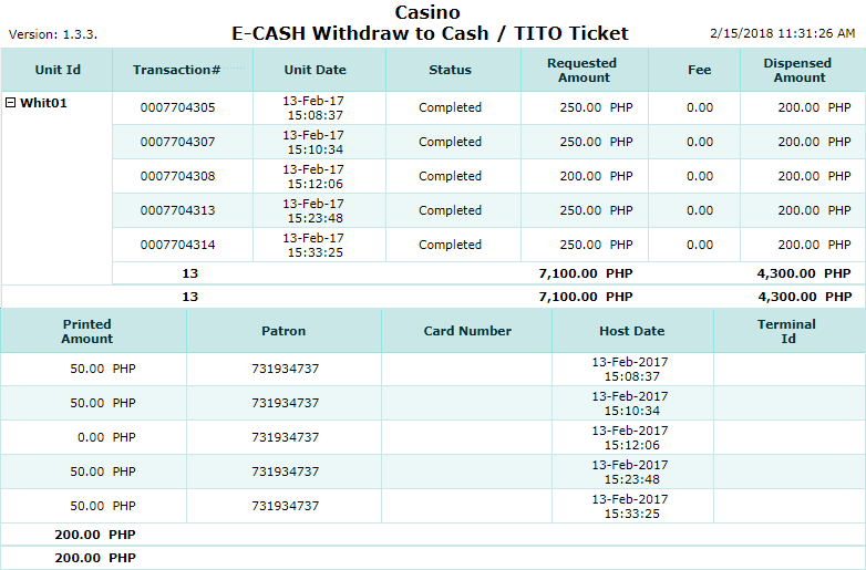 E-Cash Withdraw to Cash TITO Report