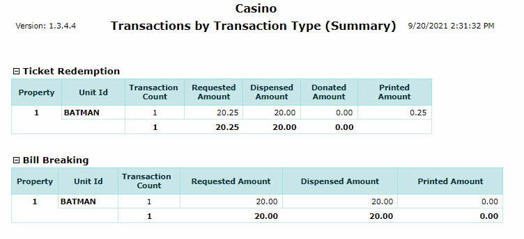 Transactions By Trans Type (Summary) Report