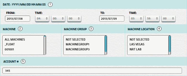 Parking Voucher Report