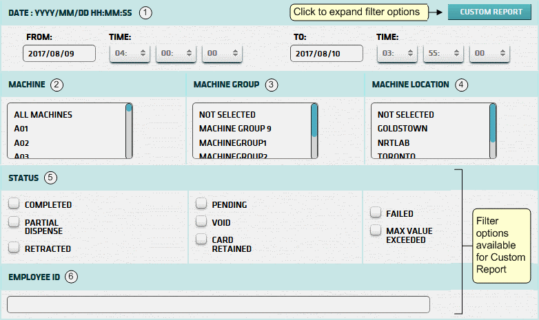 Beef Transactions Report