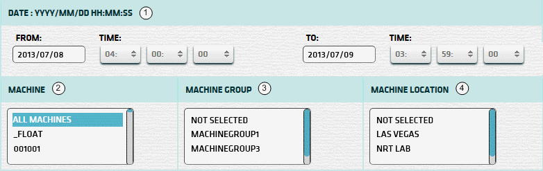 Jackpot Summary Statistics Report