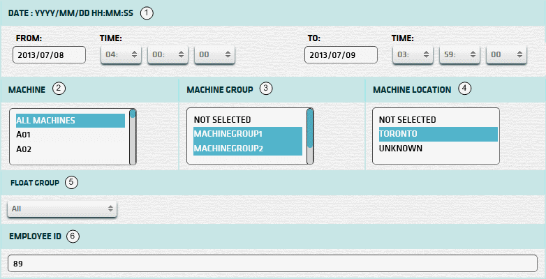 Float Transaction By Float Group Report