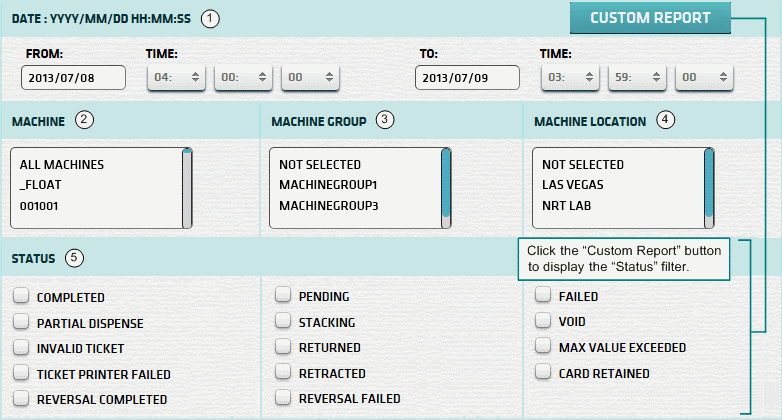 E-Cash Withdraw to Cash TITO Report