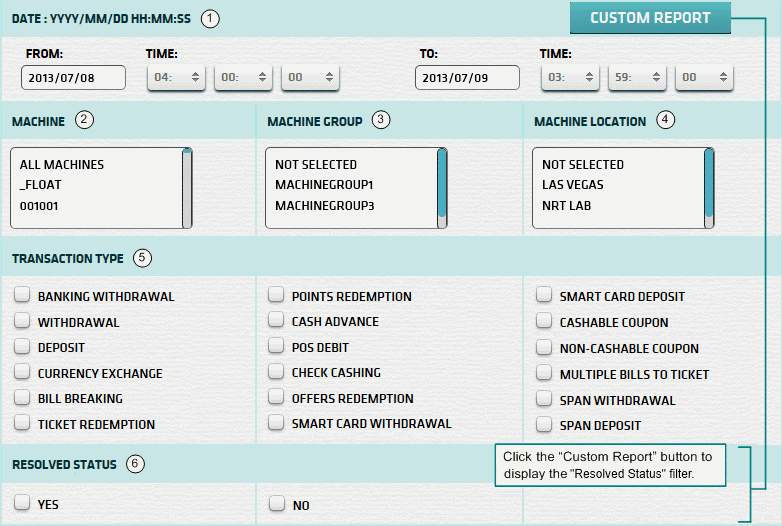 Dispute Transaction Report