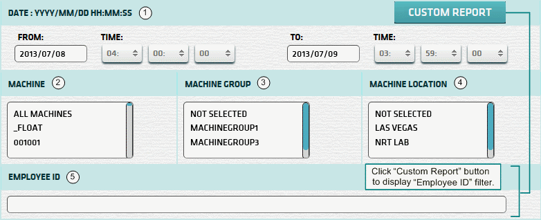 Jackpot Transactions (Exception) Report