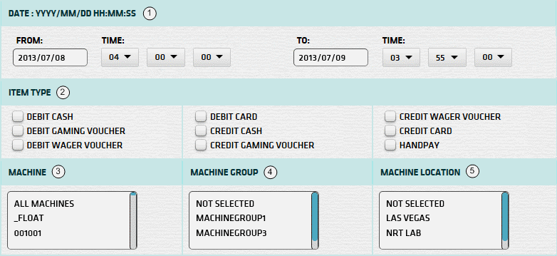 Exception Summary (Quicktouch) Report