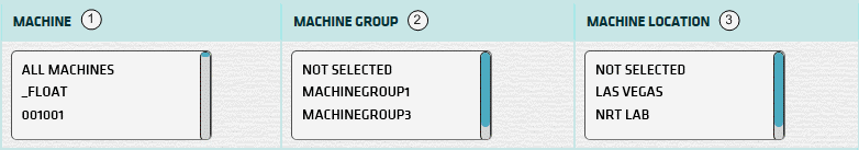 Cash Reconciliation Summary Report