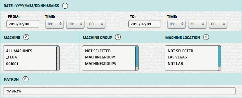 Detailed Points Redeemed (Comp) Report