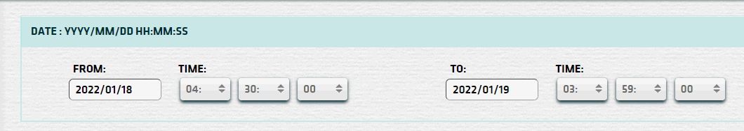 Ticket Redemption with Charity Donation Report