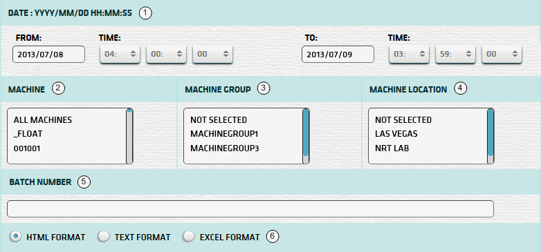 Card Collector Report