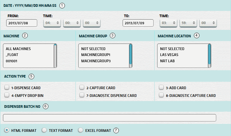 Card Dispenser (Detailed) Report