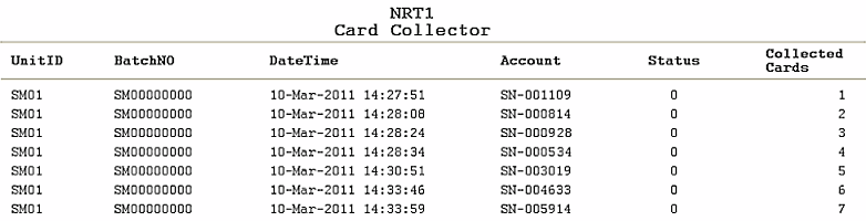 Card Collector Report