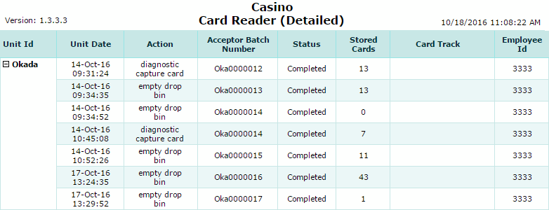 Card Reader (Detailed) Report